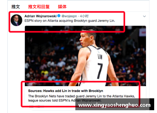 乐投Letou今日NBA战报：巨星对决，激情碰撞，球场上的精彩瞬间 - 副本