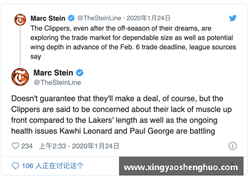 乐投Letou交易截止日前的补强策略：各支球队需如何调整？