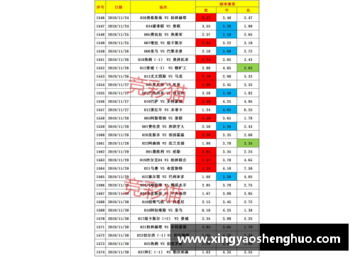 乐投Letou德甲积分榜_拜仁紧握主动权,柏林联进欧冠希望大,沙尔克或遭遇降级危机 - 副本