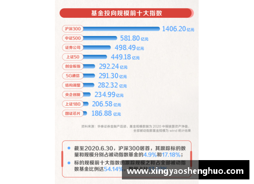 乐投Letou重磅发布！这20个数据，值得铭记 - 副本
