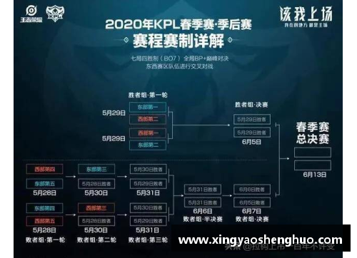 乐投Letou中国体育的辉煌时刻：4胜3负，锁定4个决赛席位，冲击四冠成最大赢家！