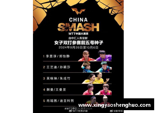 WTT大满贯赛的激烈对决与期待